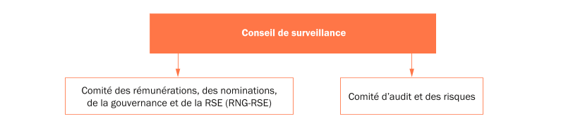 HER2025_URD_FR_J022_HD.png HER2025_URD_FR_J022_HD.png