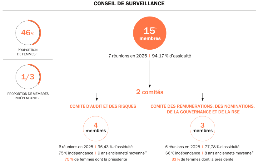 HER2025_URD_FR_J017_HD.png HER2025_URD_FR_J017_HD.png