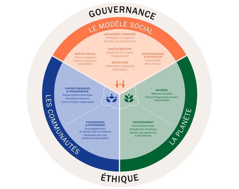 HER2025_URD_FR_J044_HD.png HER2025_URD_FR_J044_HD.png