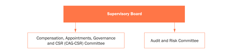 HER2025_URD_EN_J022_HD.png HER2025_URD_EN_J022_HD.png