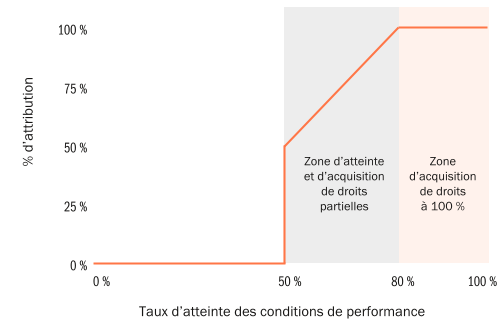 HER2025_URD_FR_J024_HD.png HER2025_URD_FR_J024_HD.png