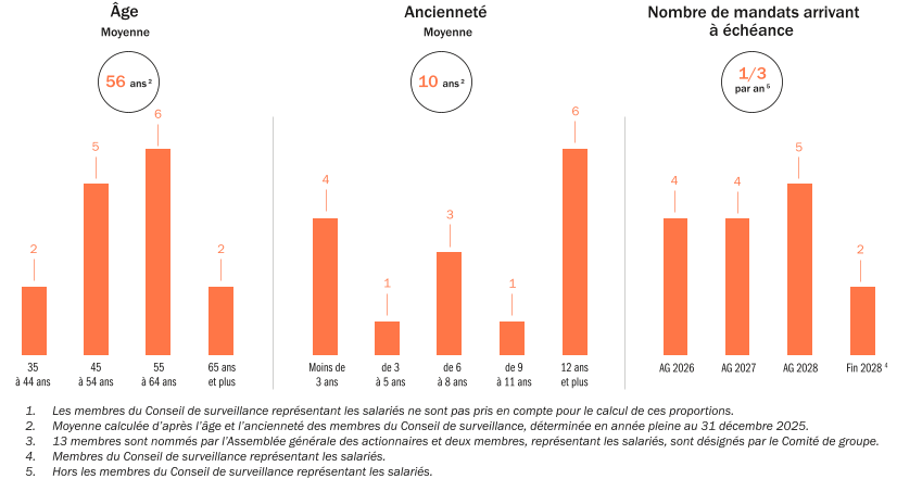 HER2025_URD_FR_J018_HD.png HER2025_URD_FR_J018_HD.png